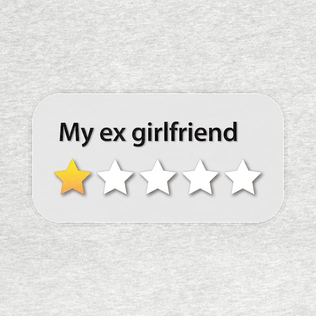 My ex girlfriend by ScottyWalters